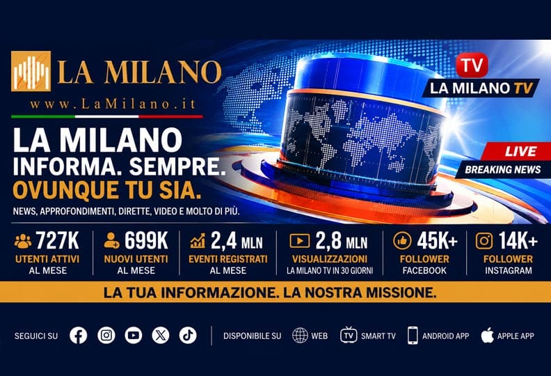 La Milano rafforza la leadership digitale: 727mila utenti e 2,4M interazioni